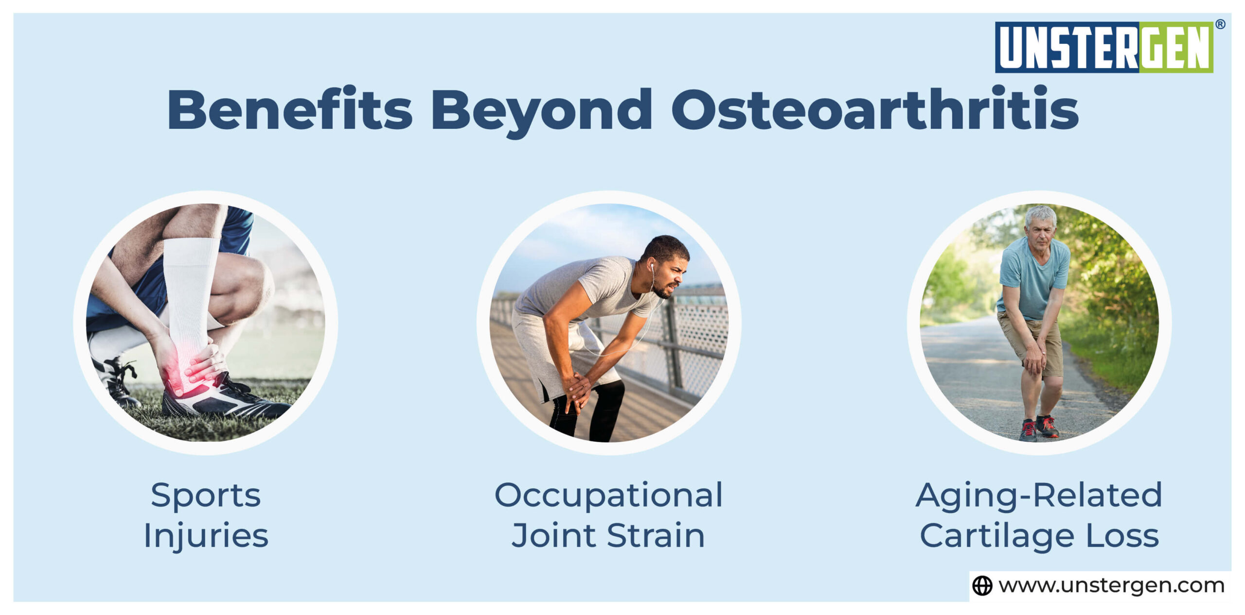 Benefits Beyond Osteoarthritis Benefits Beyond Osteoarthritis