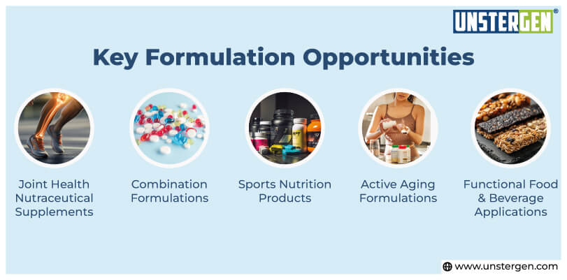 Key Formulation Opportunities