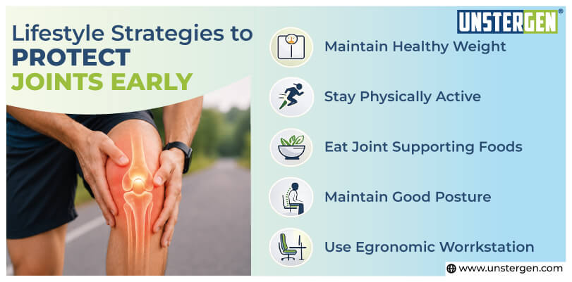 Lifestyle Strategies to Protect Joints Early Lifestyle Strategies to Protect Joints Early